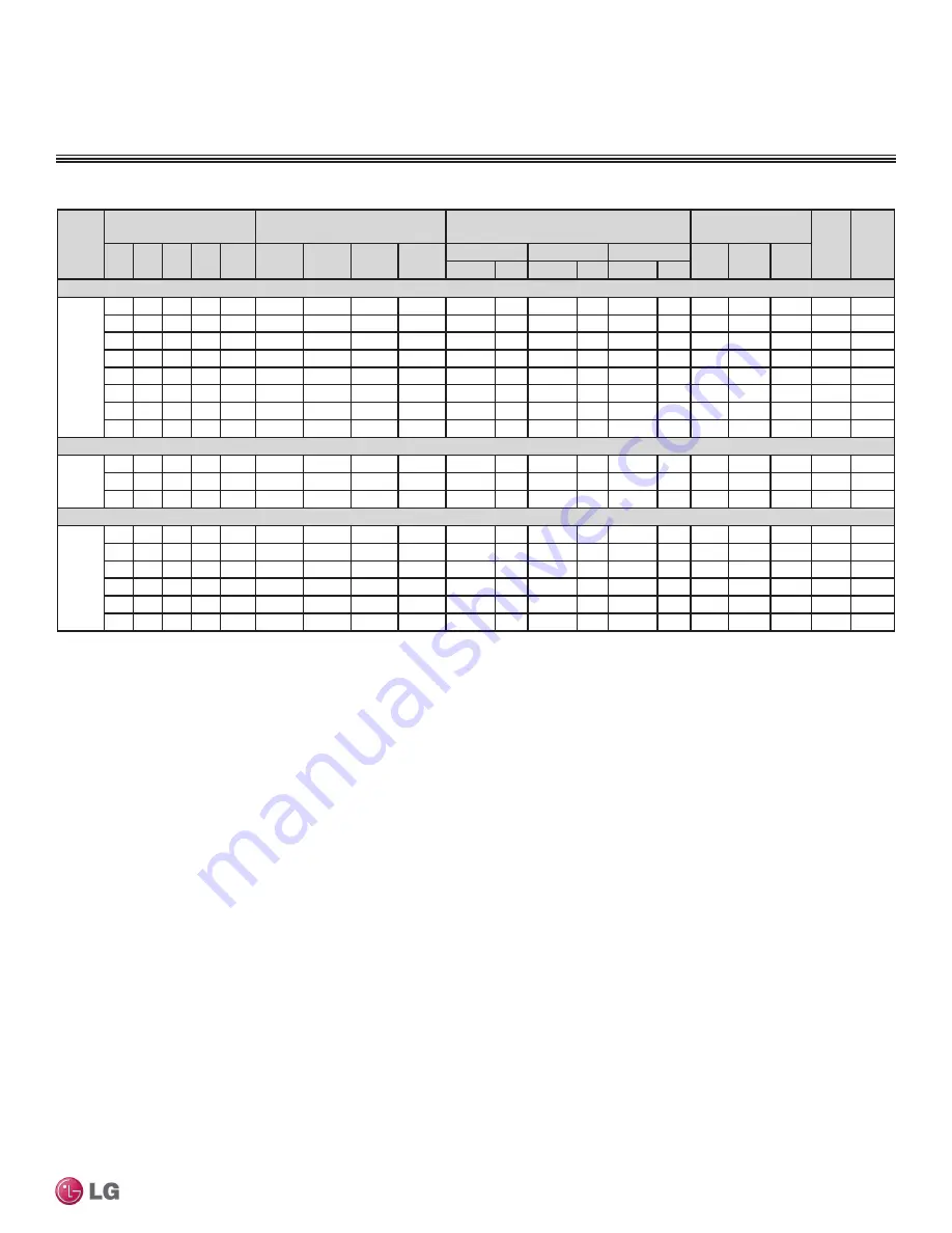 LG LMU18CHV Engineering Manual Download Page 31