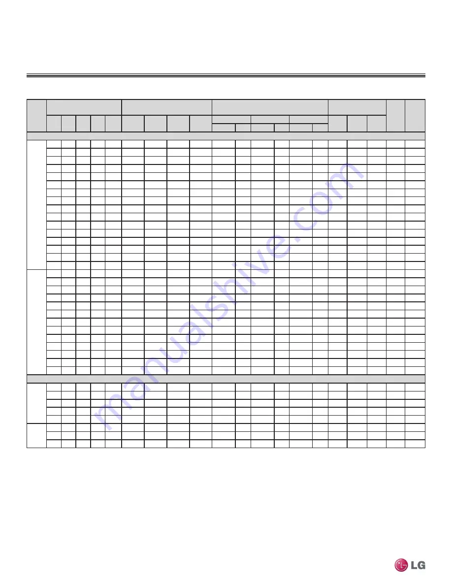 LG LMU18CHV Engineering Manual Download Page 32