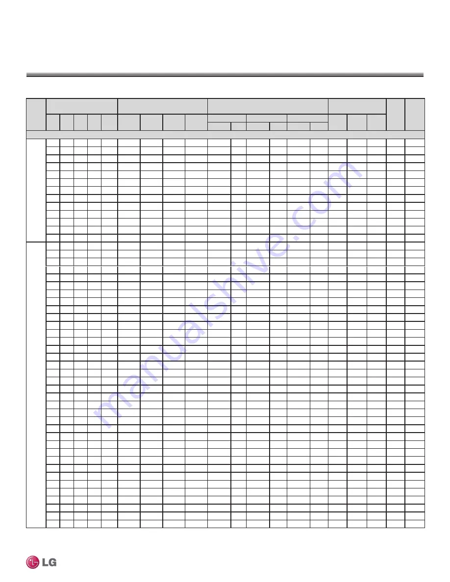 LG LMU18CHV Engineering Manual Download Page 35