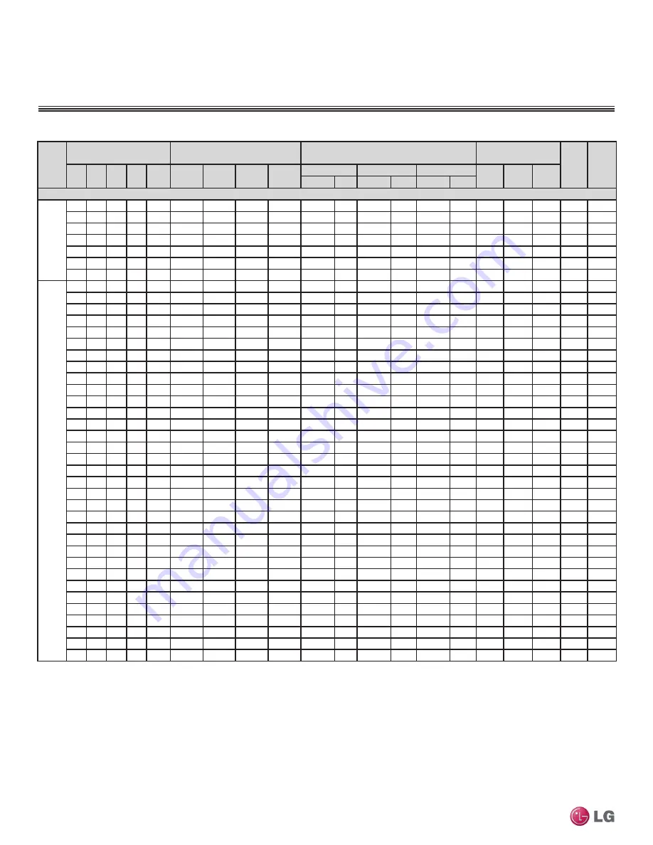 LG LMU18CHV Engineering Manual Download Page 38