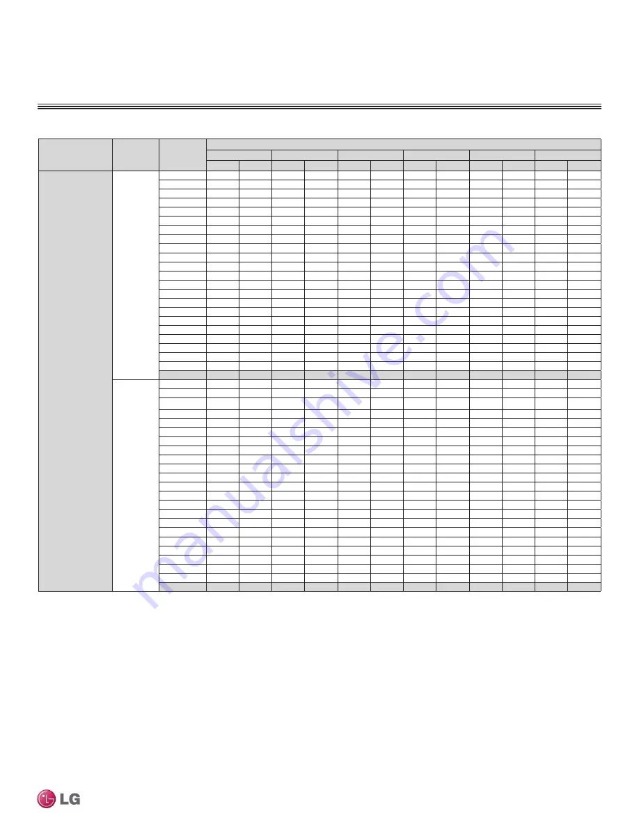 LG LMU18CHV Engineering Manual Download Page 39