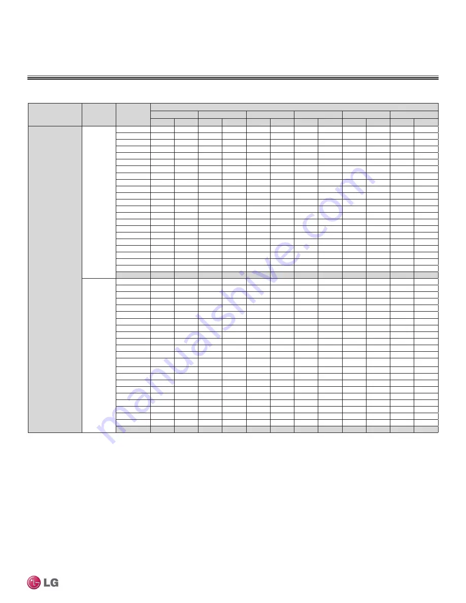 LG LMU18CHV Engineering Manual Download Page 41