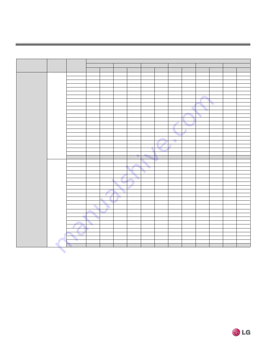 LG LMU18CHV Engineering Manual Download Page 42