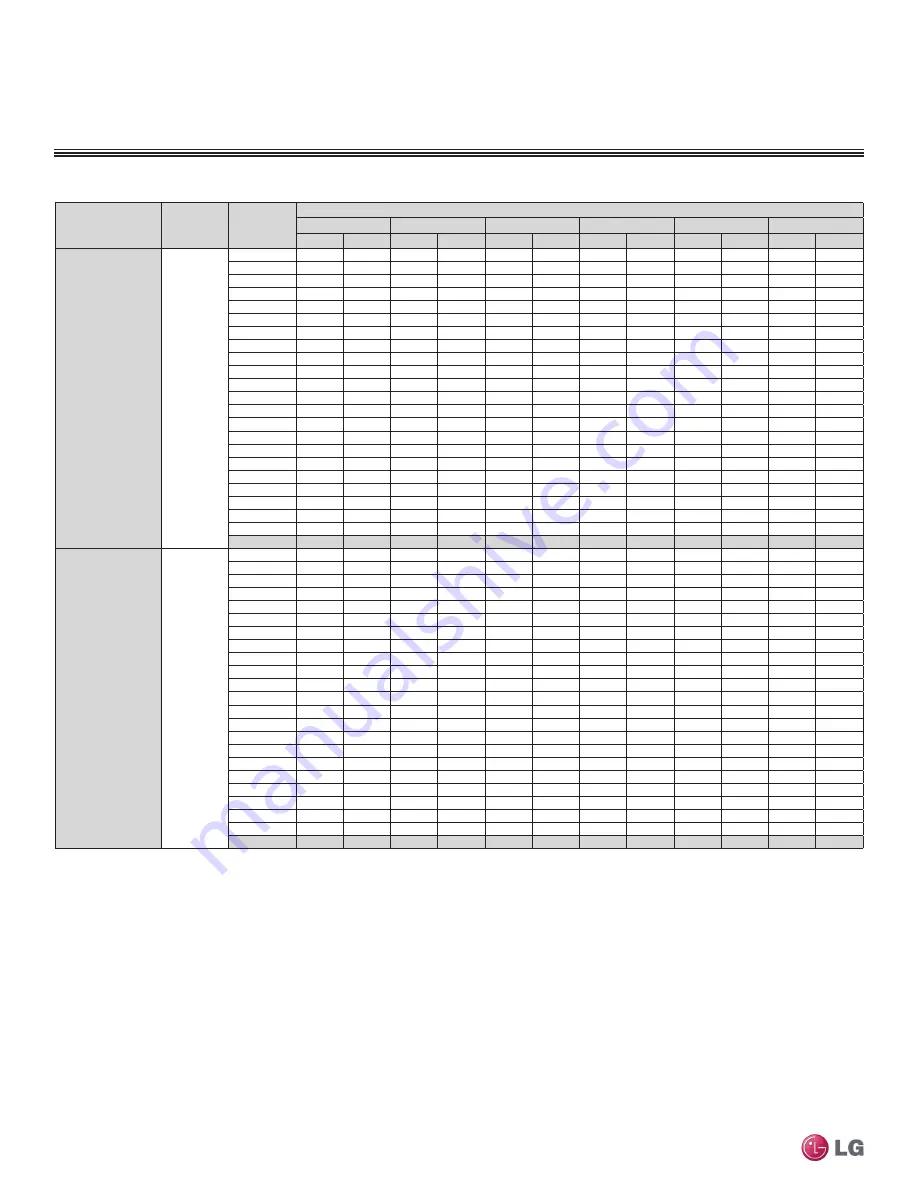 LG LMU18CHV Engineering Manual Download Page 44