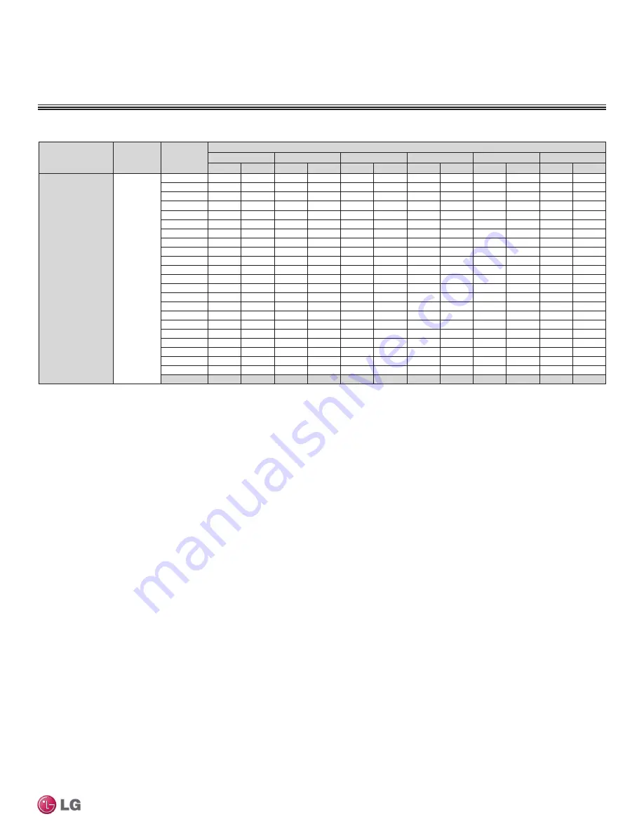 LG LMU18CHV Engineering Manual Download Page 47