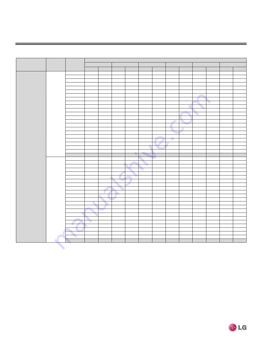 LG LMU18CHV Engineering Manual Download Page 50