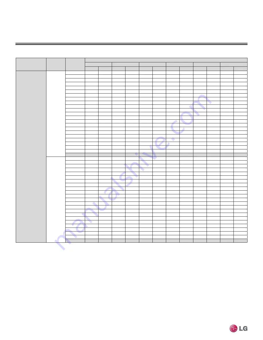 LG LMU18CHV Engineering Manual Download Page 52