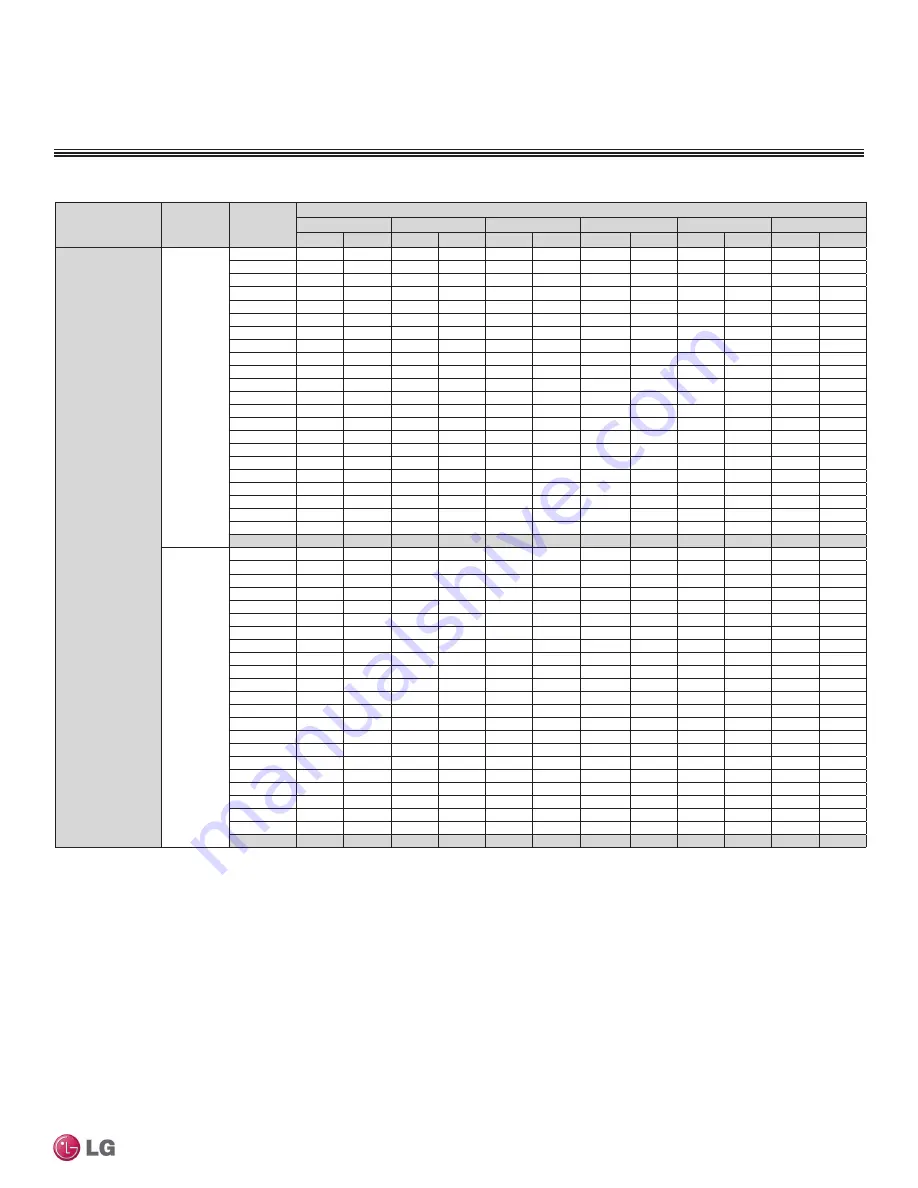 LG LMU18CHV Engineering Manual Download Page 57