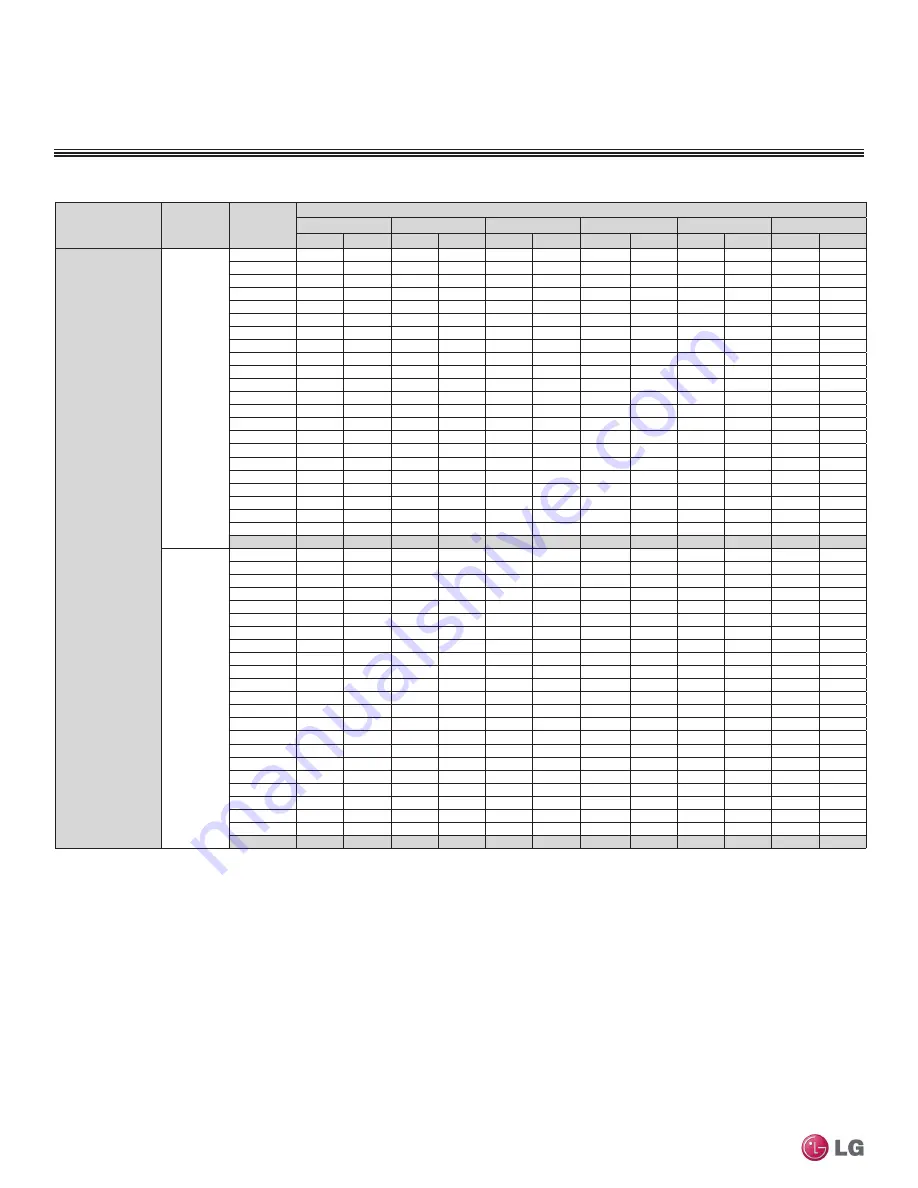 LG LMU18CHV Engineering Manual Download Page 64