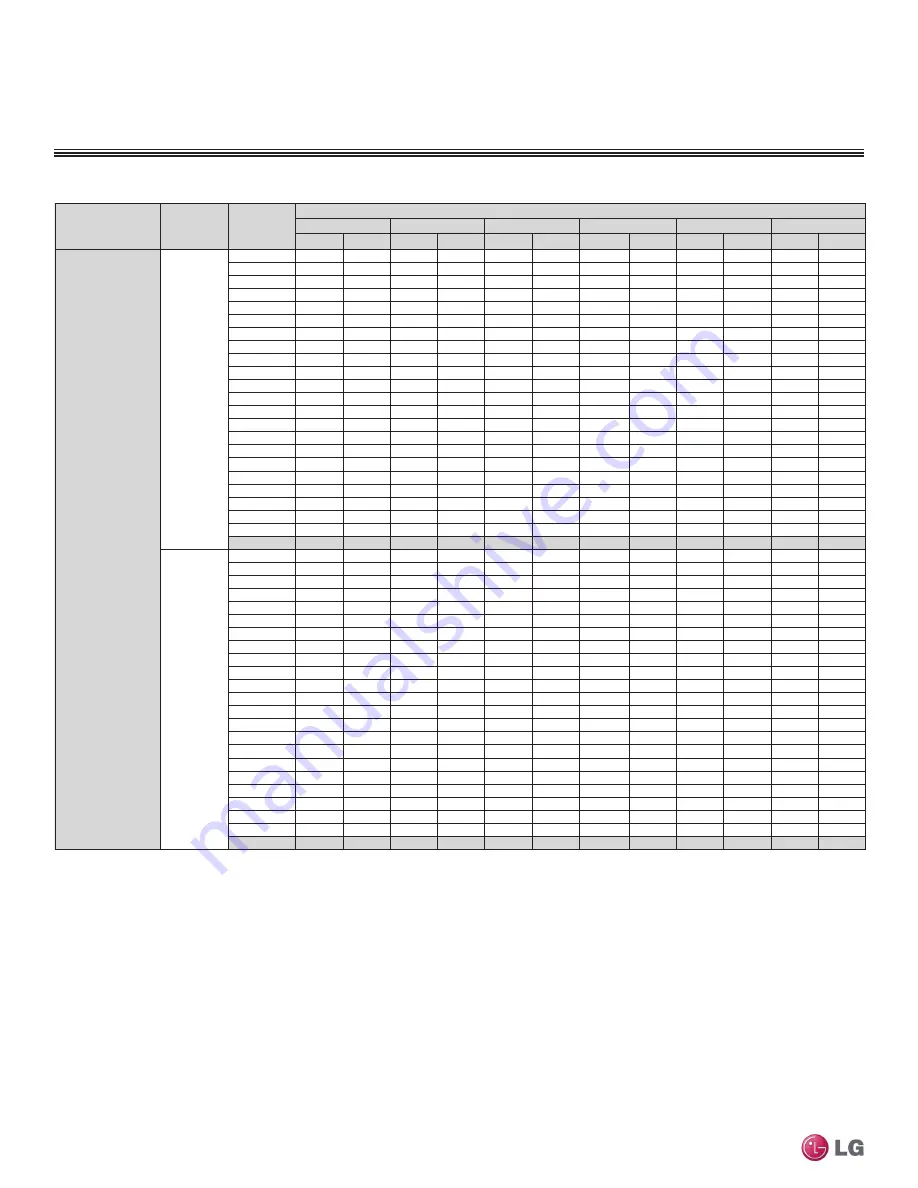 LG LMU18CHV Engineering Manual Download Page 74