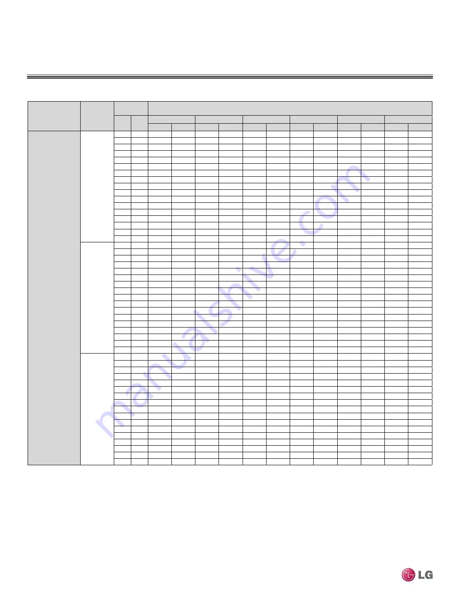 LG LMU18CHV Engineering Manual Download Page 184