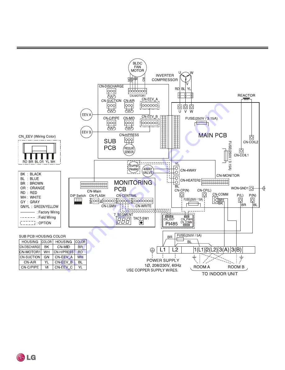 LG LMU18CHV Engineering Manual Download Page 283