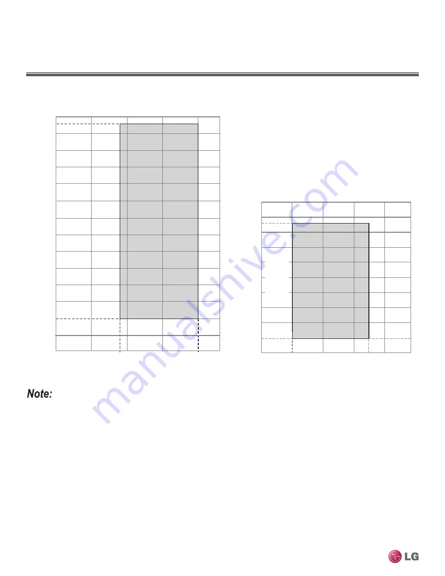 LG LMU18CHV Engineering Manual Download Page 286