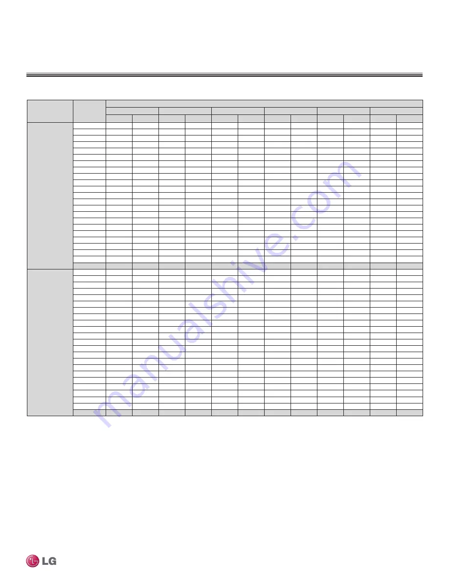 LG LMU18CHV Engineering Manual Download Page 301