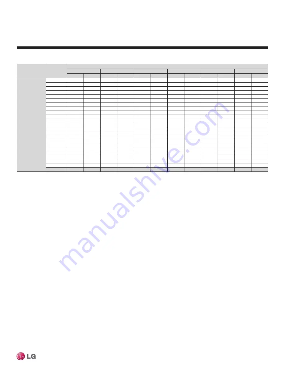 LG LMU18CHV Engineering Manual Download Page 315