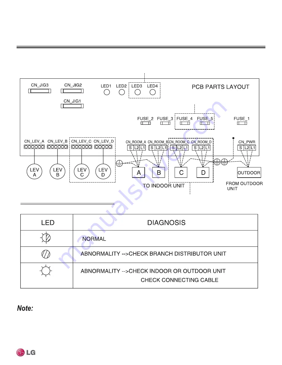 LG LMU18CHV Engineering Manual Download Page 337