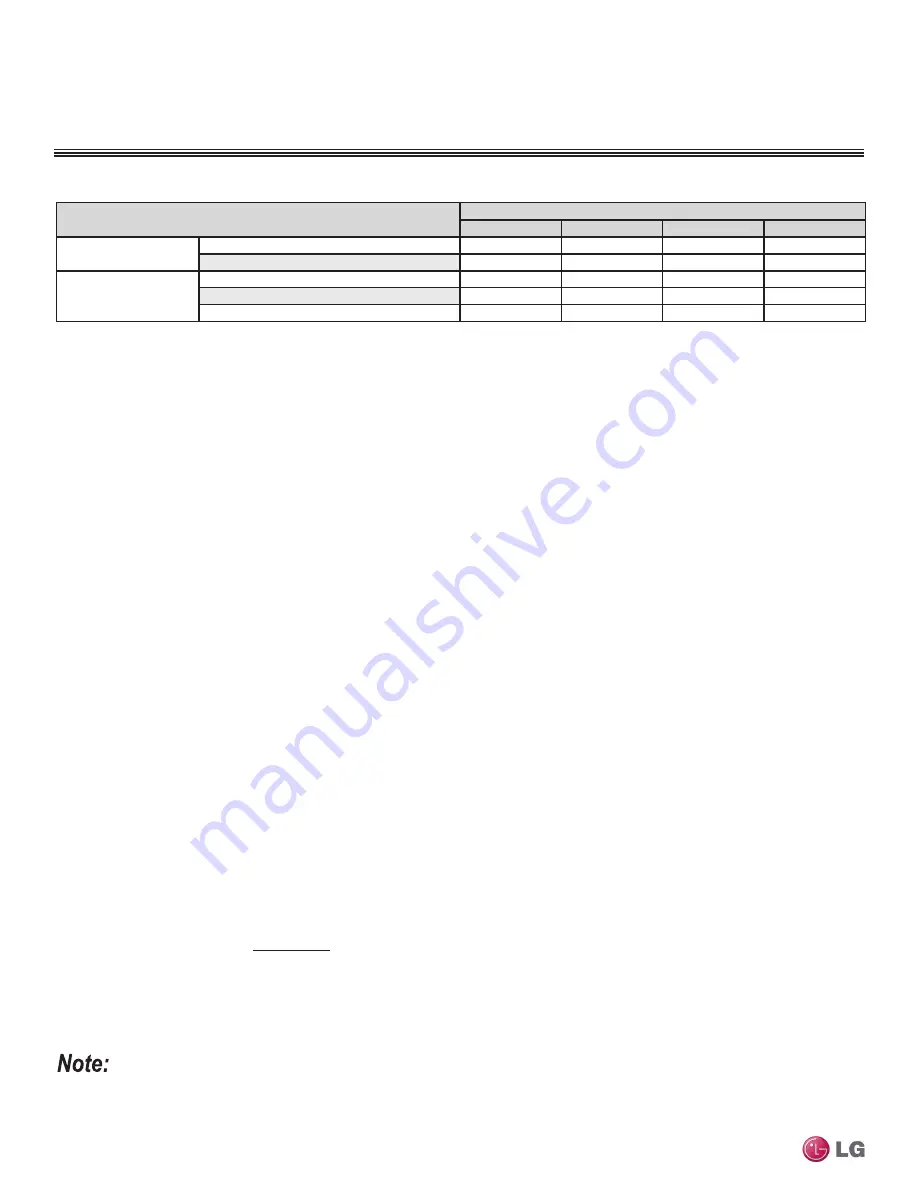 LG LMU18CHV Engineering Manual Download Page 344