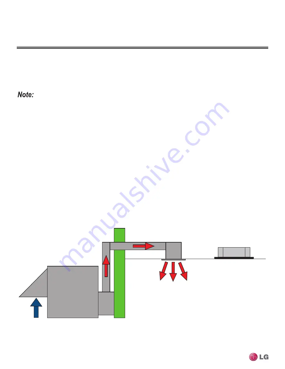 LG LMU18CHV Engineering Manual Download Page 352