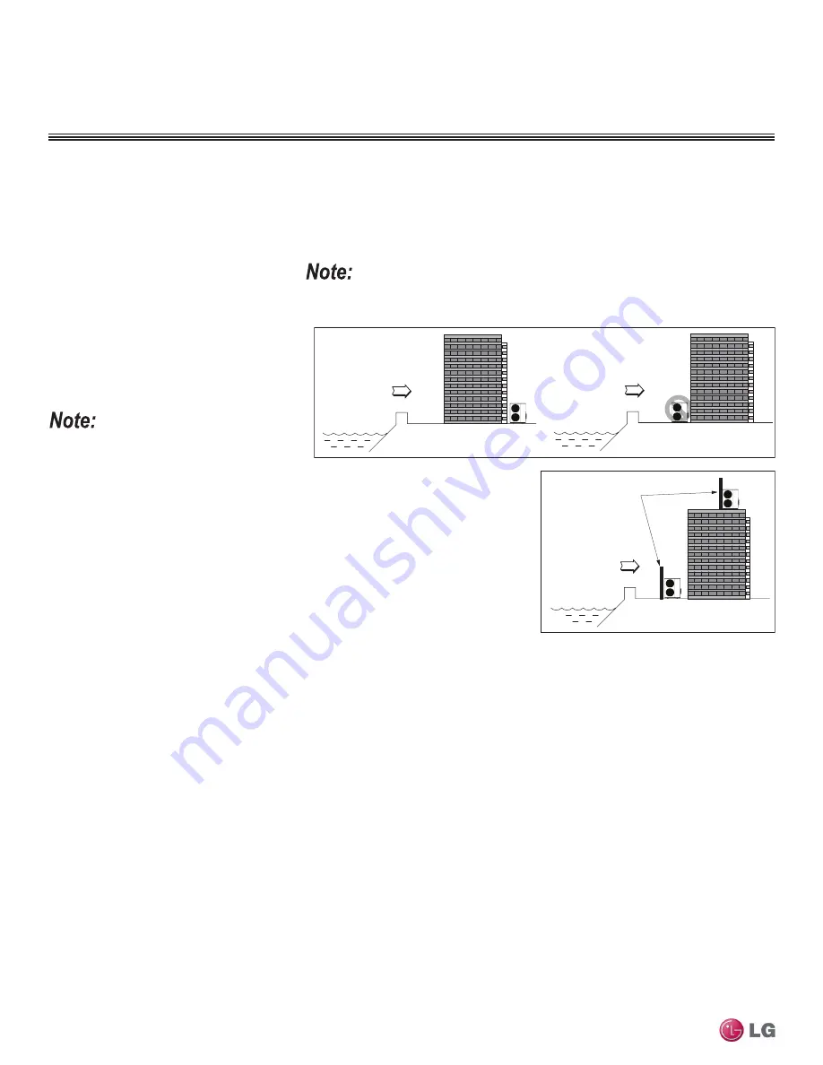 LG LMU18CHV Engineering Manual Download Page 354