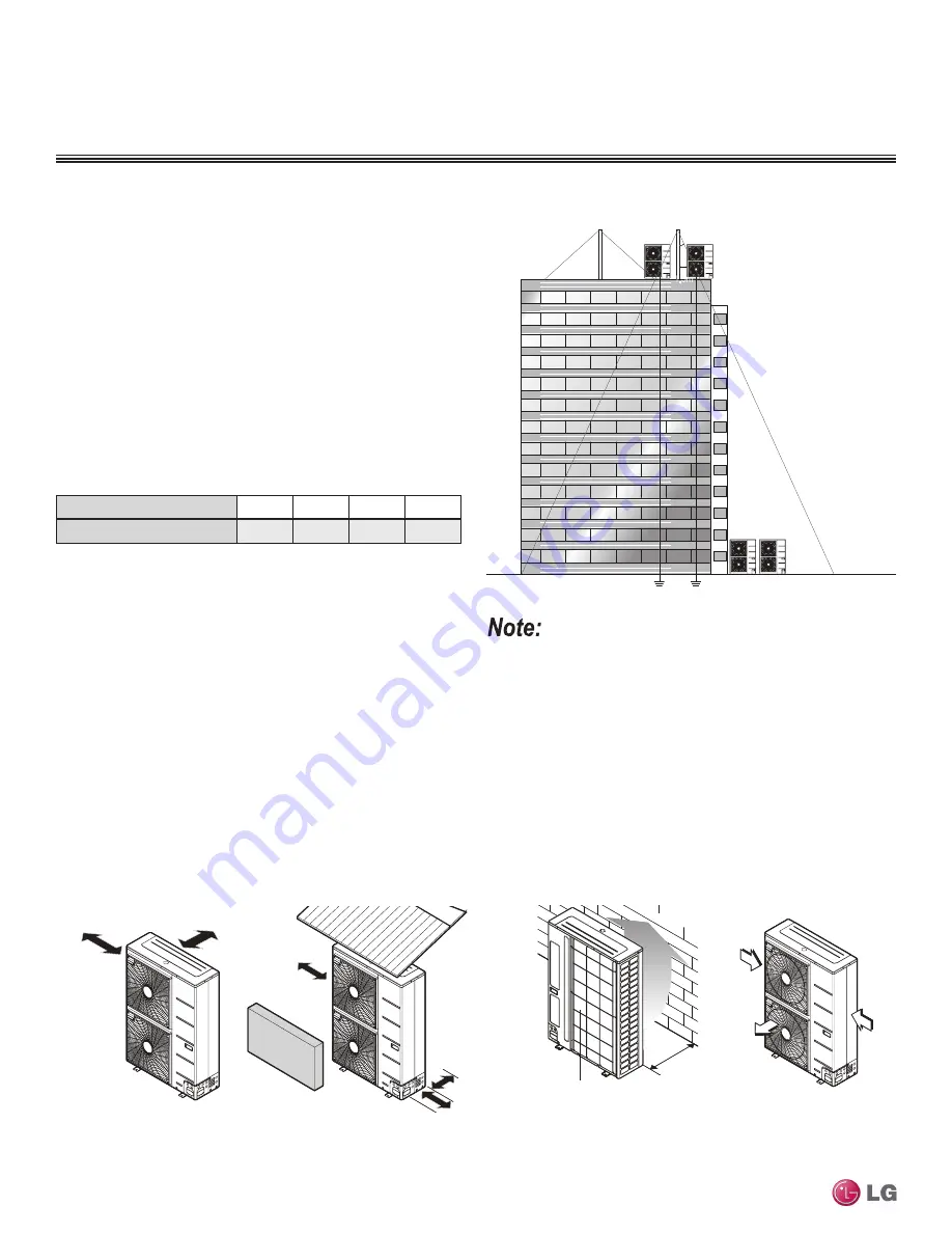 LG LMU18CHV Engineering Manual Download Page 356