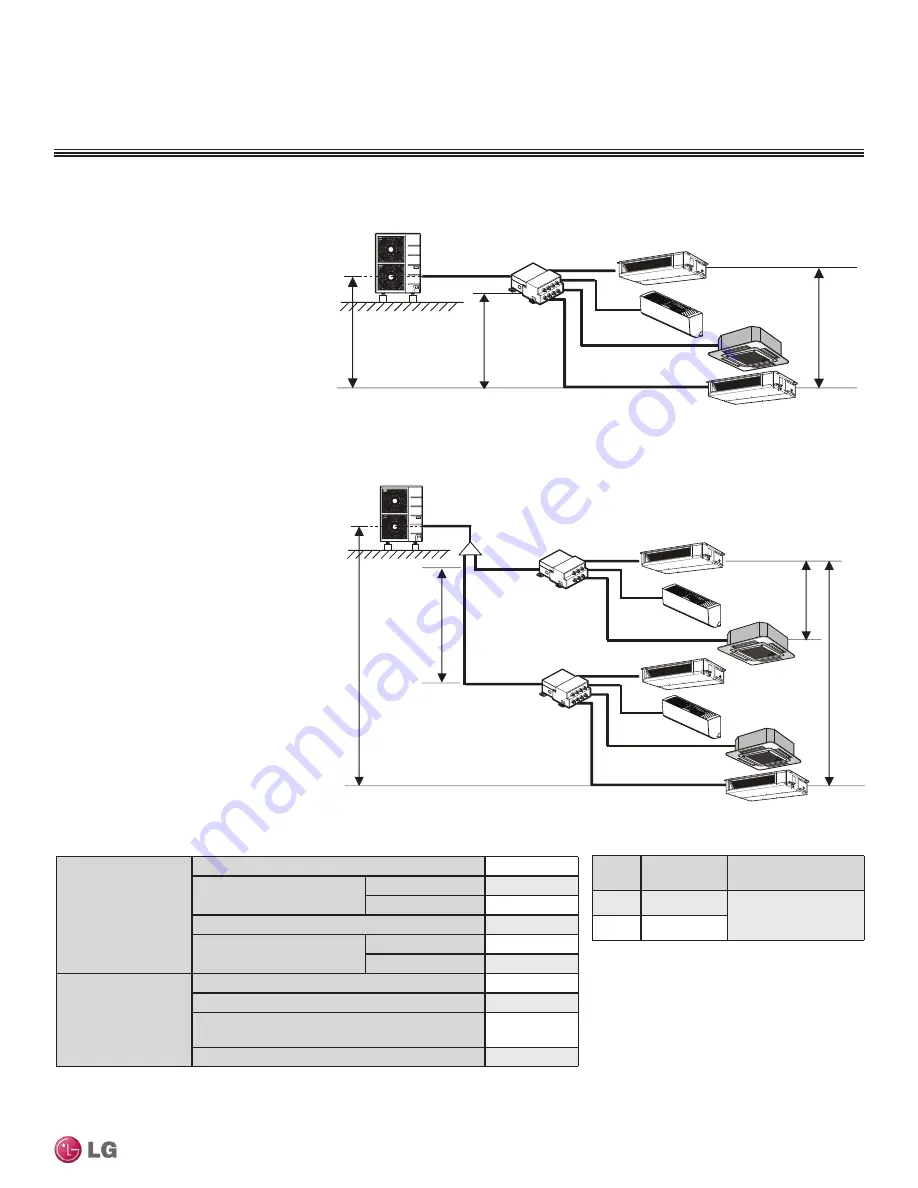 LG LMU18CHV Engineering Manual Download Page 361