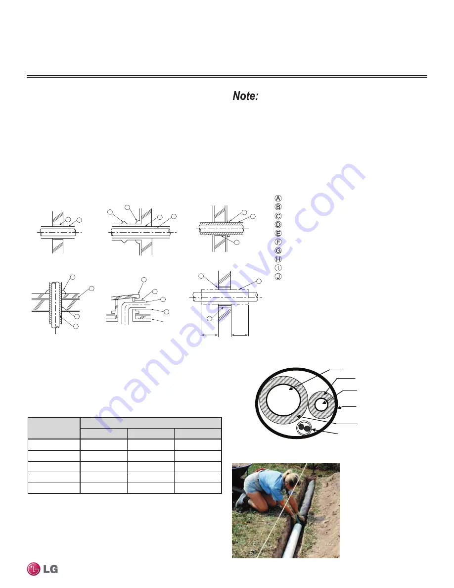 LG LMU18CHV Engineering Manual Download Page 371