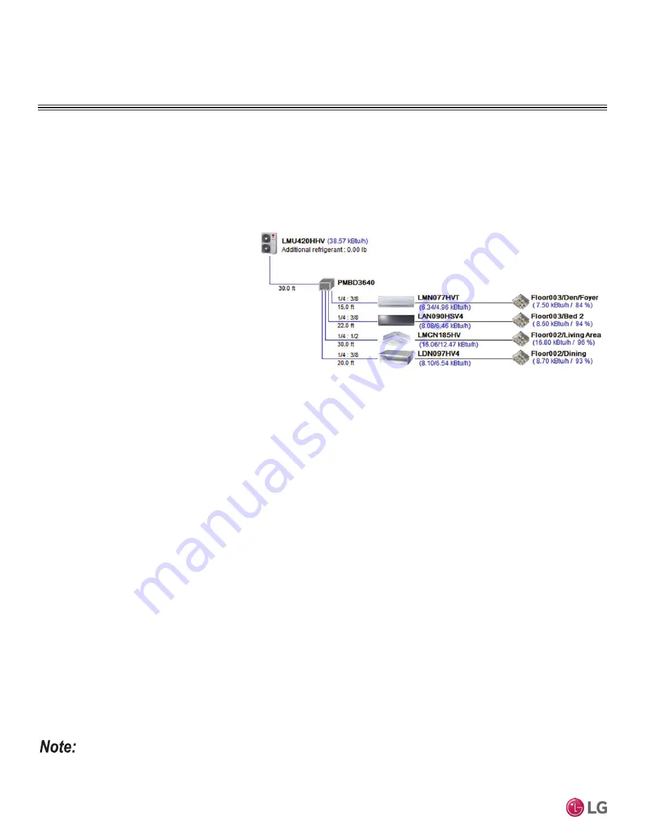 LG LMU18CHV Installation Manual Download Page 34