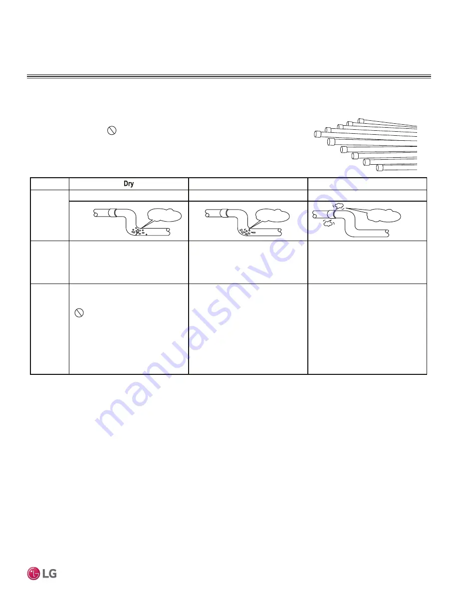 LG LMU18CHV Installation Manual Download Page 41