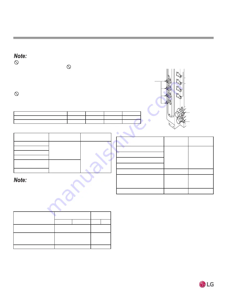 LG LMU18CHV Installation Manual Download Page 48