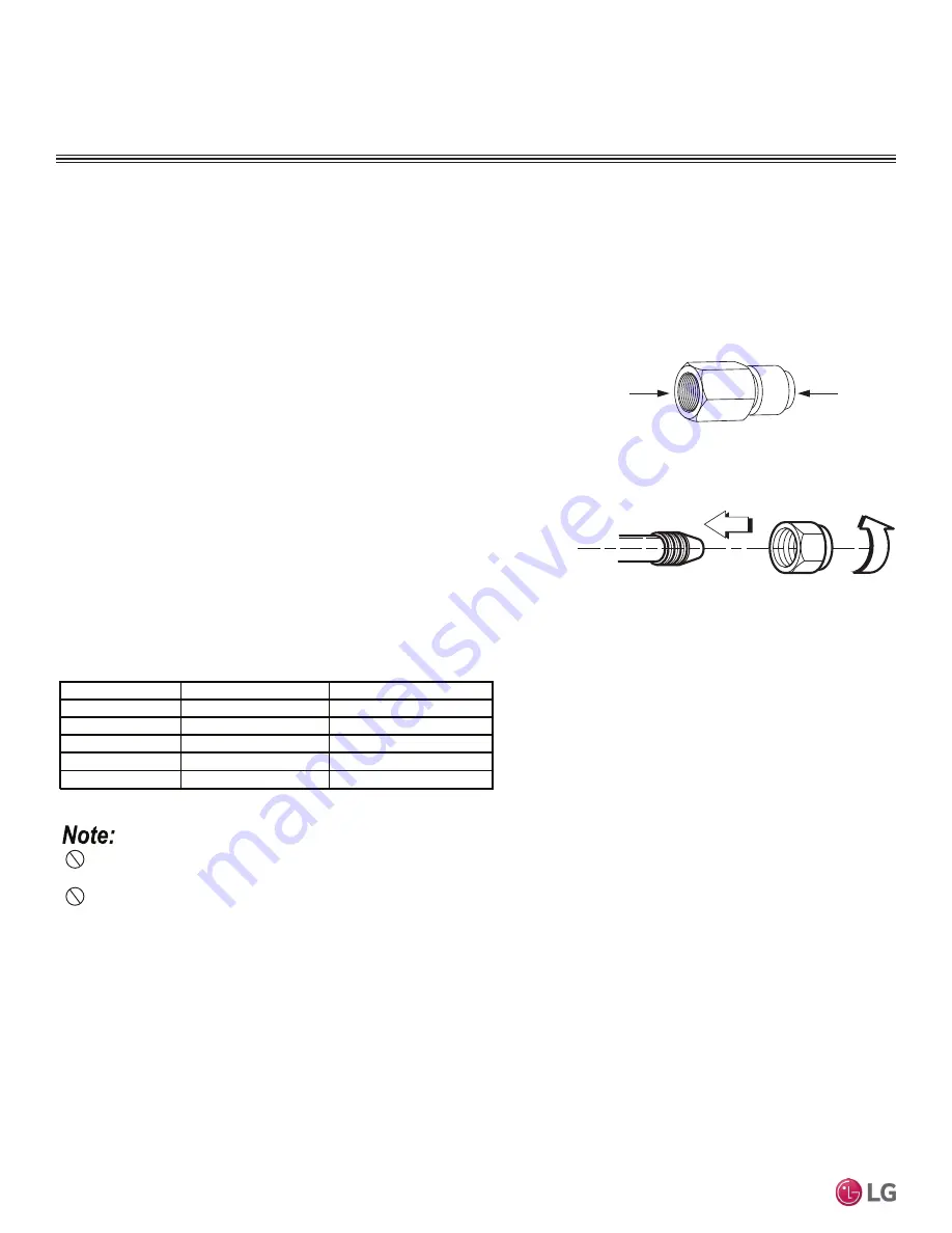 LG LMU18CHV Installation Manual Download Page 52