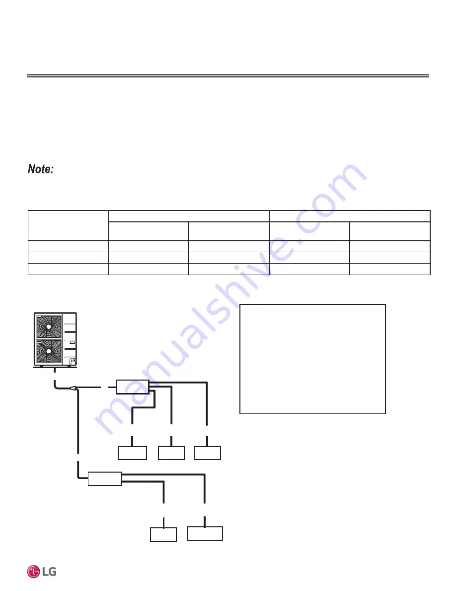 LG LMU18CHV Installation Manual Download Page 81