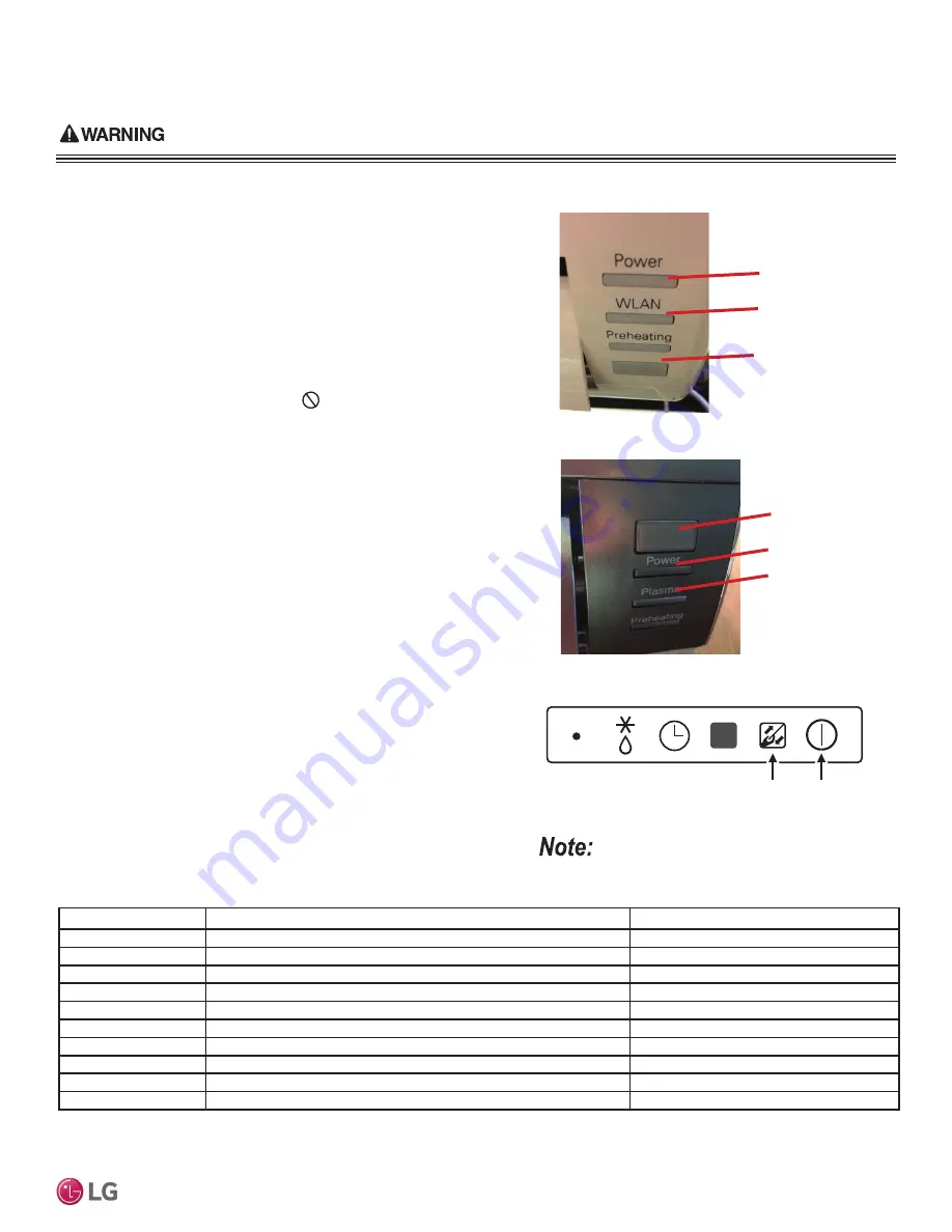 LG LMU18CHV Installation Manual Download Page 91