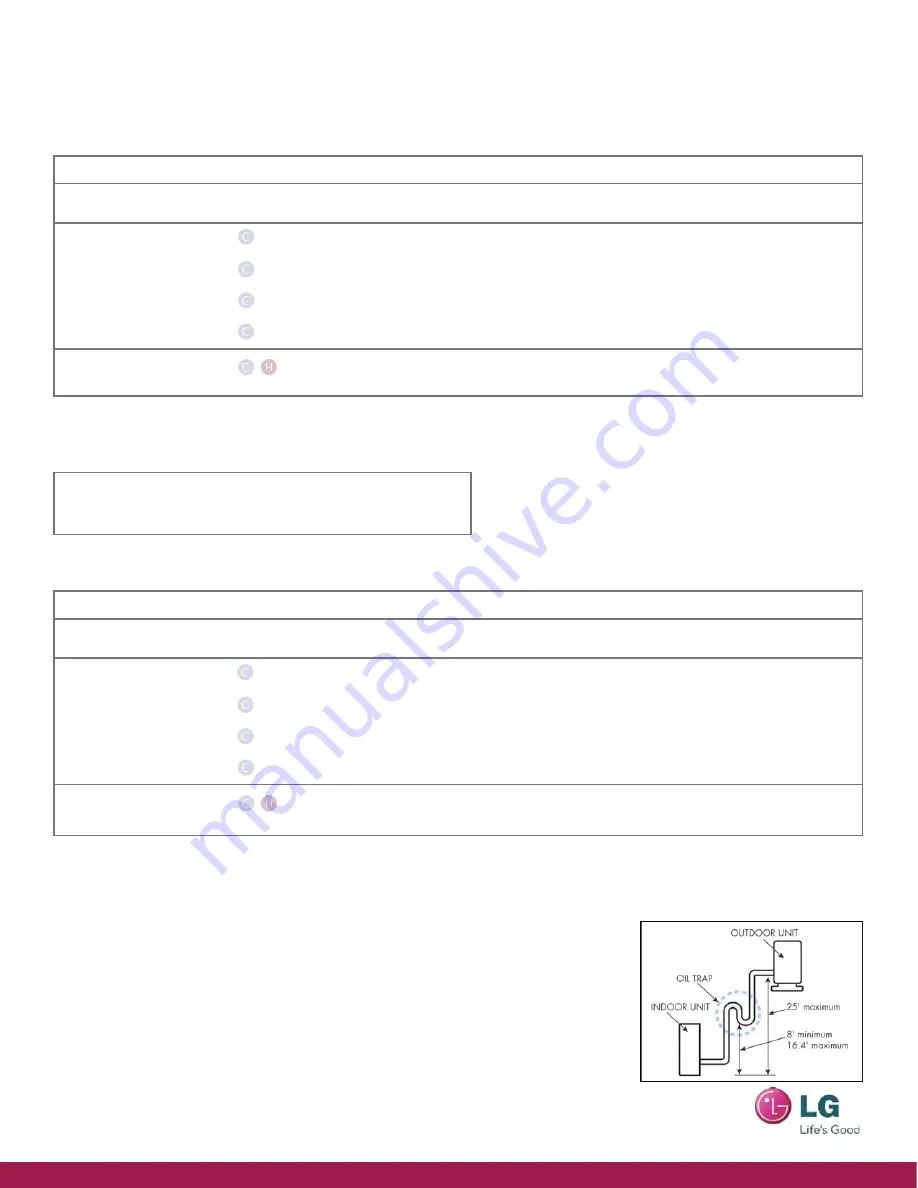 LG LMU365HV Specifications Download Page 21