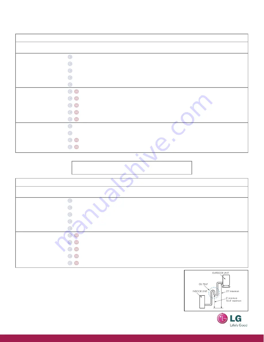 LG LMU365HV Specifications Download Page 25