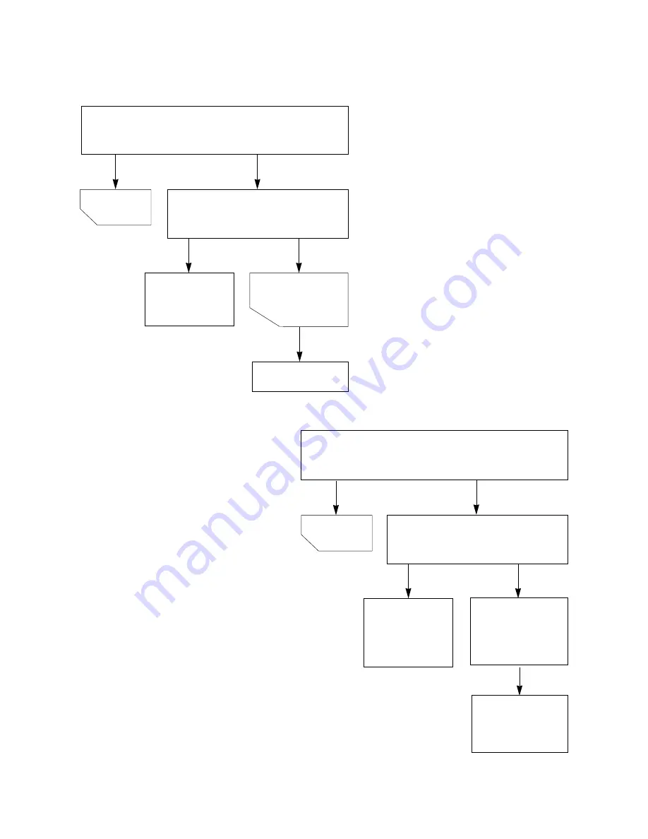 LG LMV1625B Service Manual Download Page 30