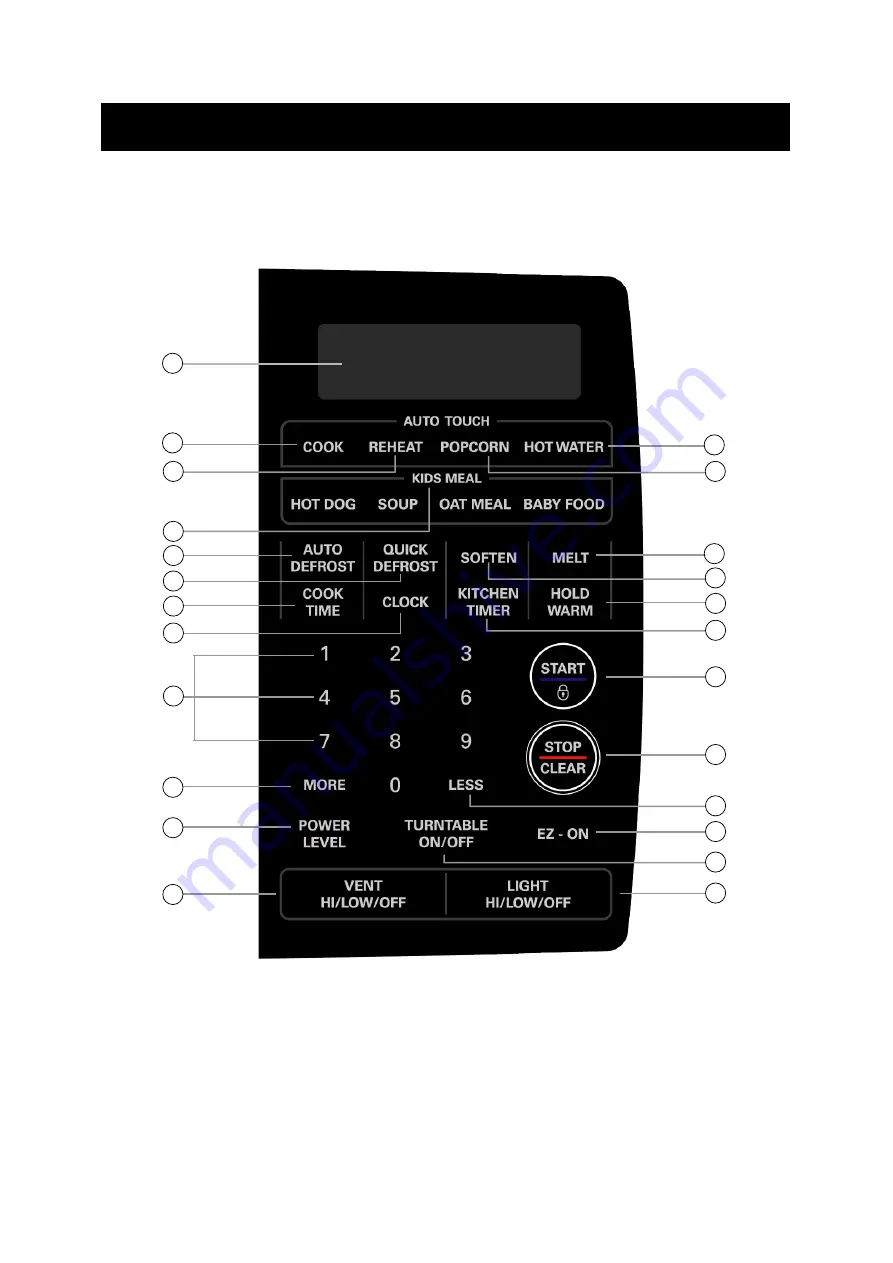 LG LMV1630 Скачать руководство пользователя страница 8