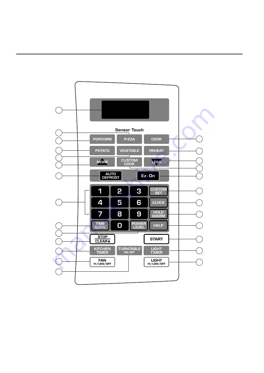 LG LMV1635SB Service Manual Download Page 7