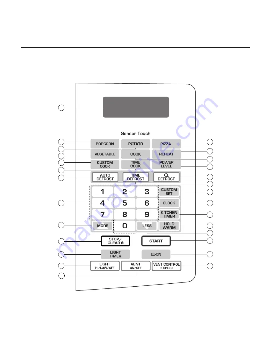 LG LMV1645SB Service Manual Download Page 7