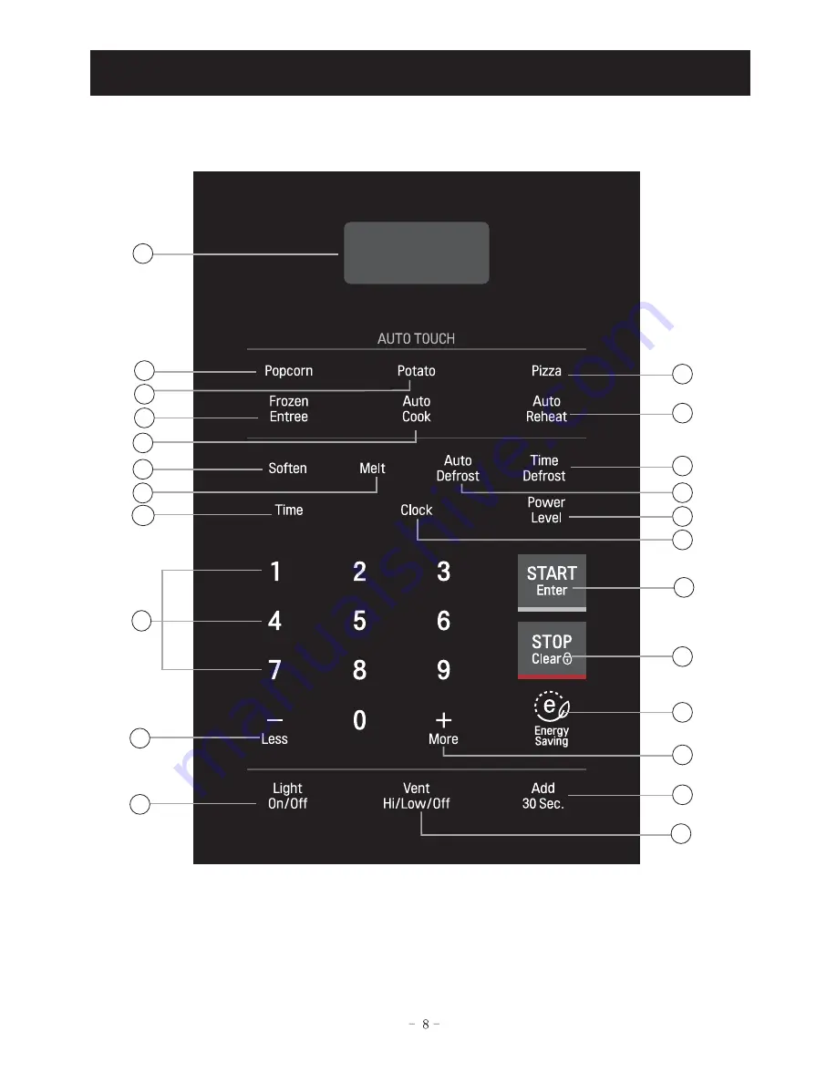 LG LMV1760 Series Owner'S Manual Download Page 8