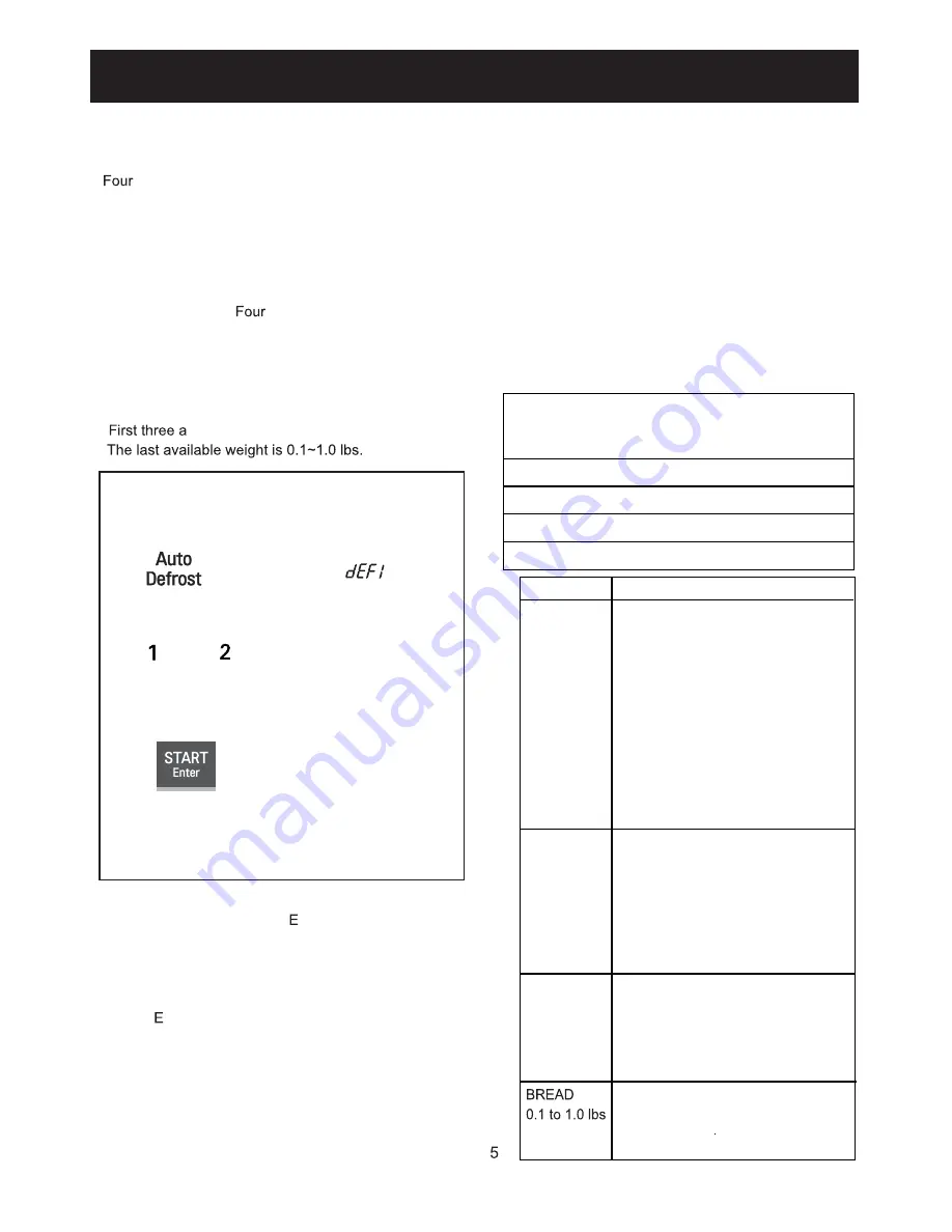 LG LMV1760 Series Owner'S Manual Download Page 15