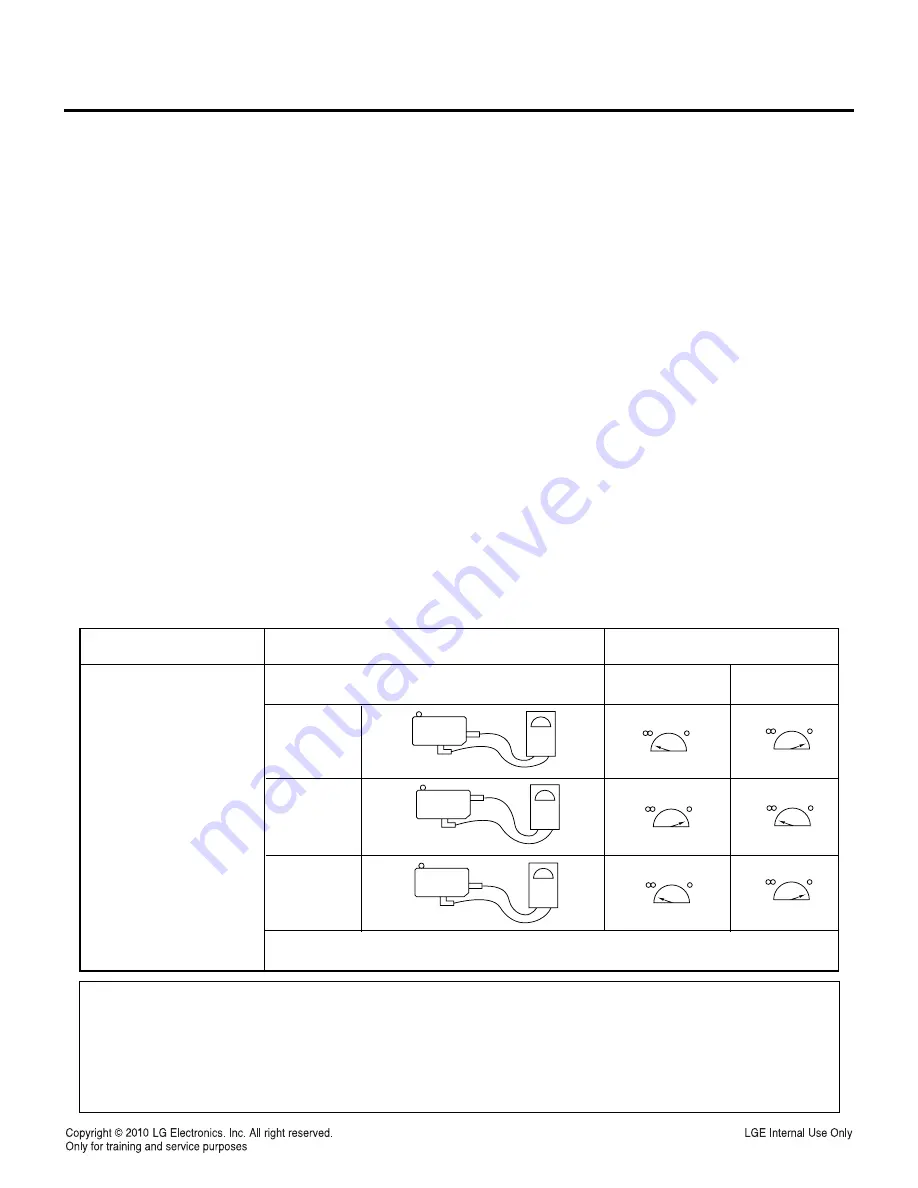 LG LMV1813SB Service Manual Download Page 30