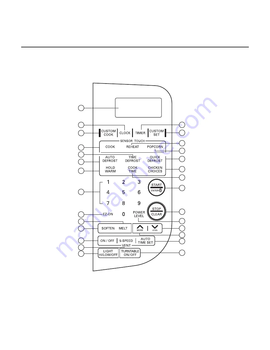 LG LMV2053SB - 2.0 Cu. Ft. Microwave Service Manual Download Page 7