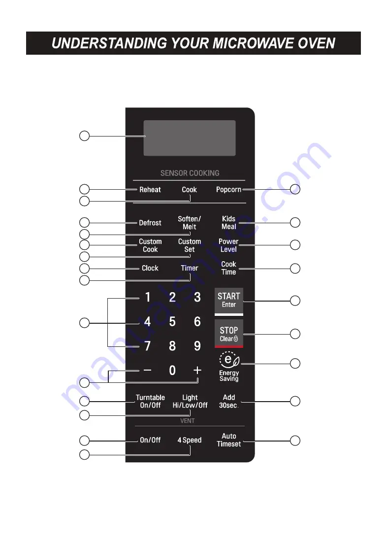 LG LMV2055 Series Owner'S Manual Download Page 7