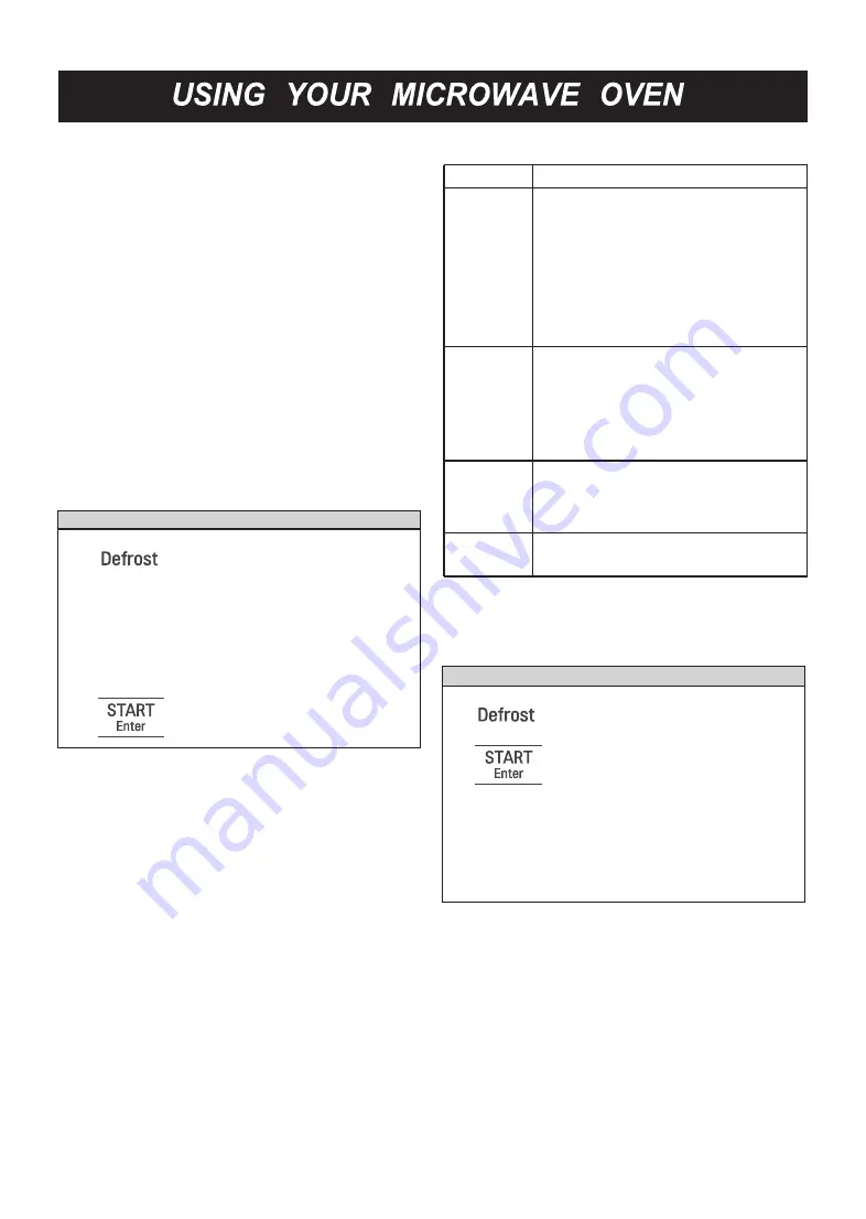 LG LMV2055 Series Owner'S Manual Download Page 19