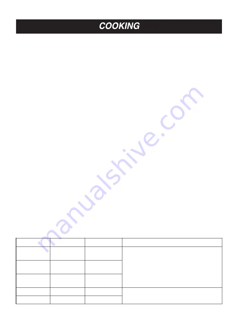 LG LMV2055 Series Owner'S Manual Download Page 21