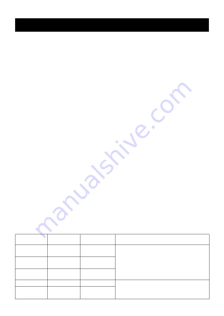 LG LMV2055 Series Owner'S Manual Download Page 52