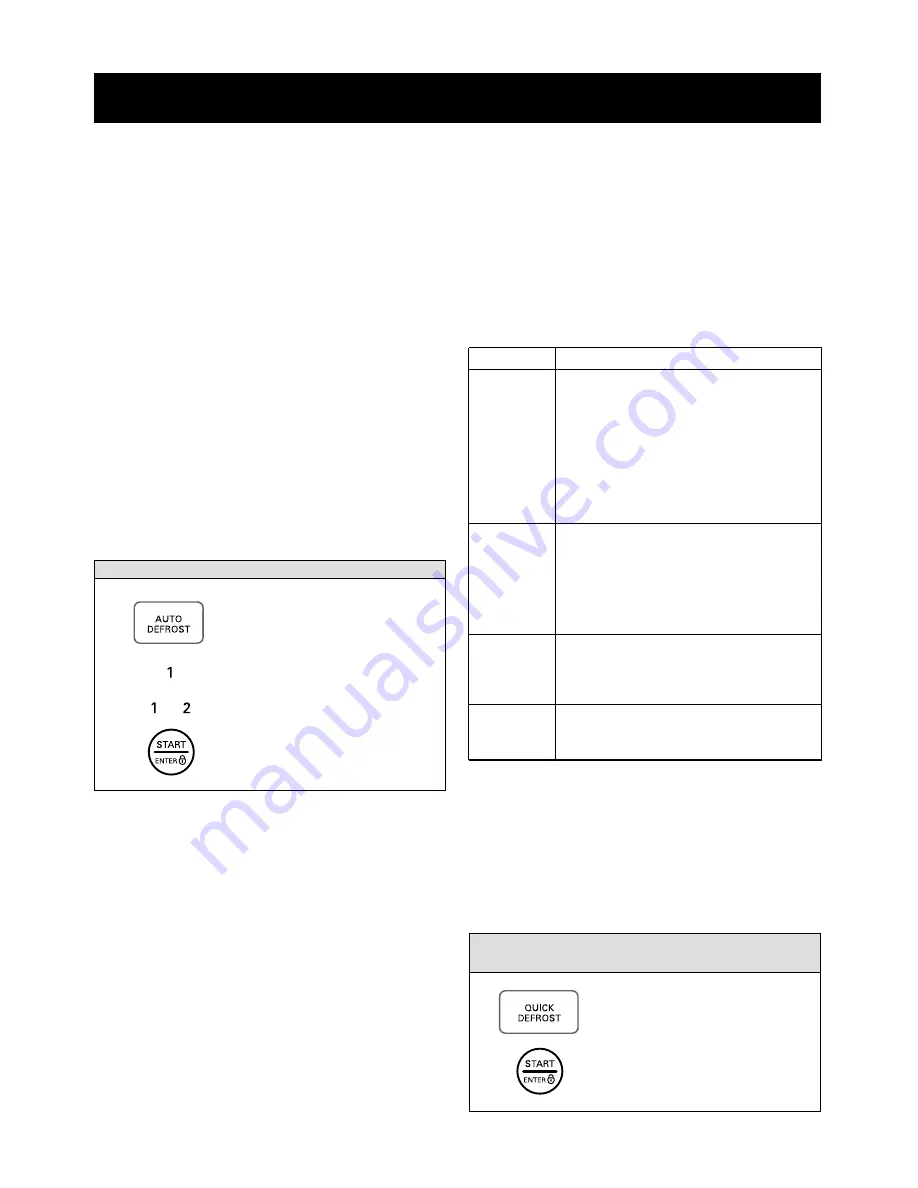 LG LMV2061SB Скачать руководство пользователя страница 50