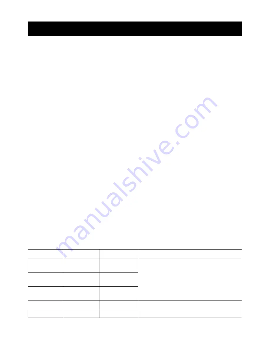 LG LMV2085SB Owner'S Manual Download Page 22