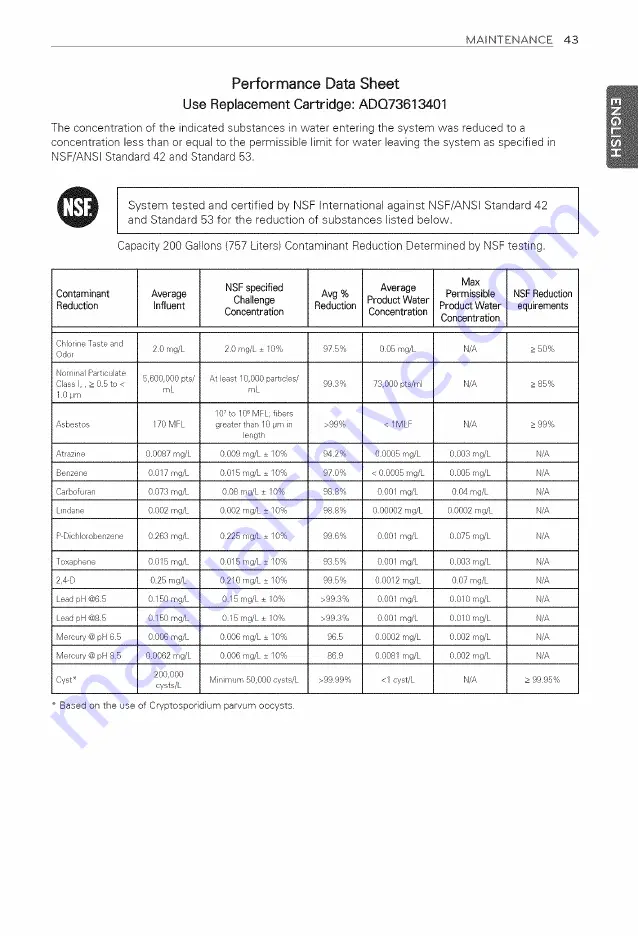 LG LMXC23746S Owner'S Manual Download Page 43