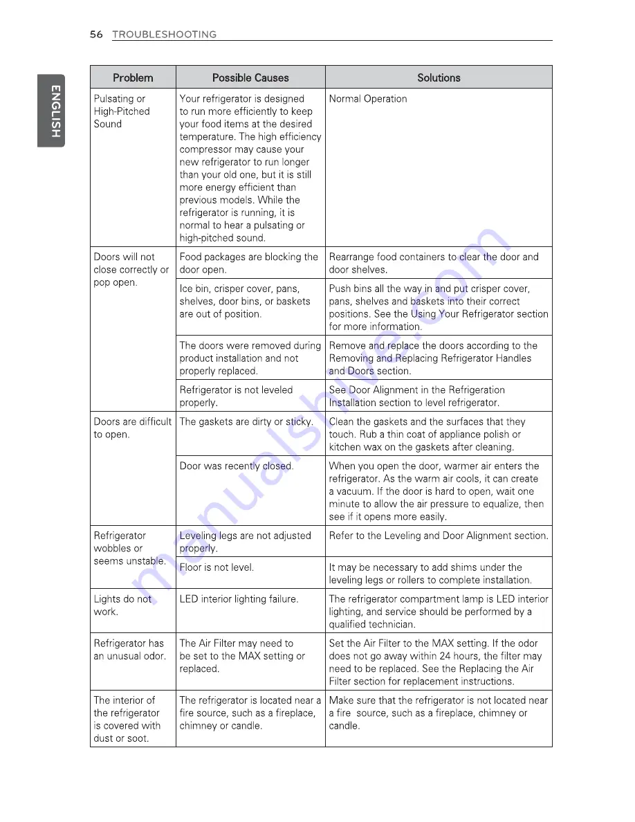 LG LMXS27676 series Owner'S Manual Download Page 56